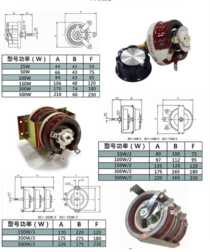 Ceramic Variable Resistor Manufacturer