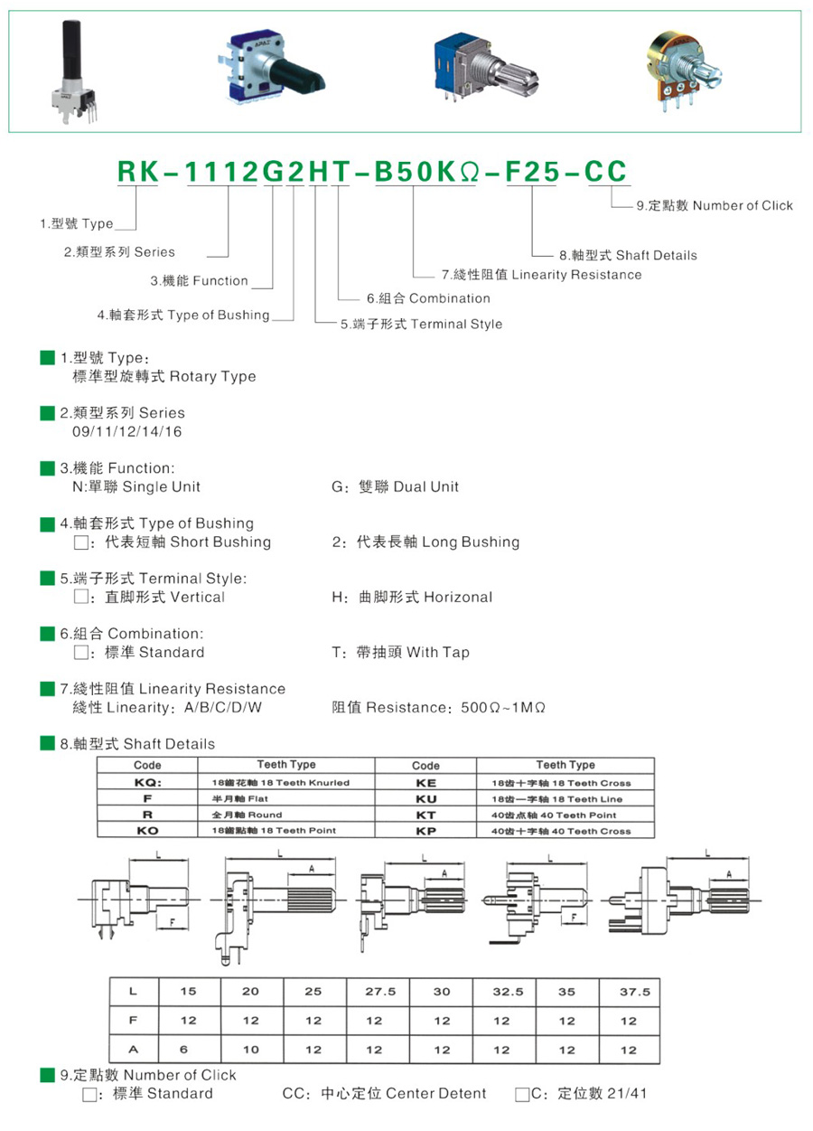 Adjustable Variable Resistance