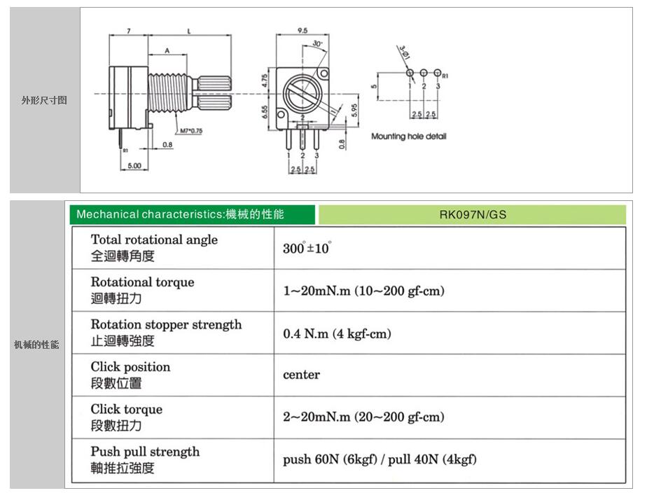 rv09 rotary potentiometer 