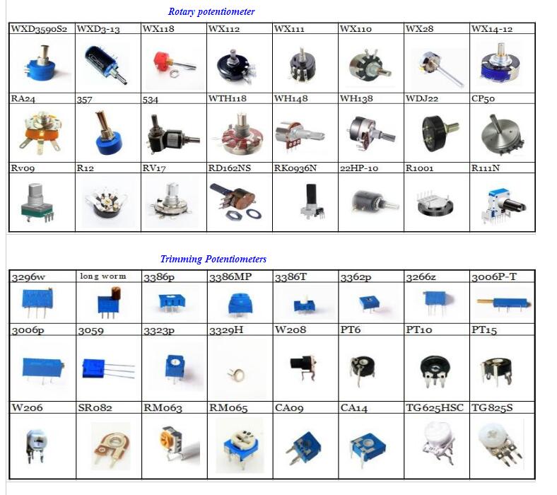 legtop Adjustable Variable Resistance