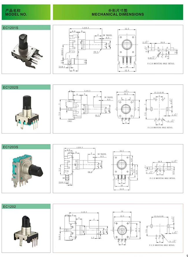 legtop rotary encoder