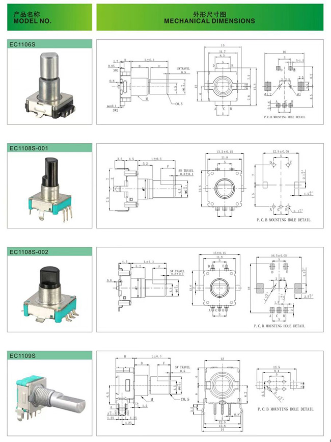 legtop ec11 rotary encoder