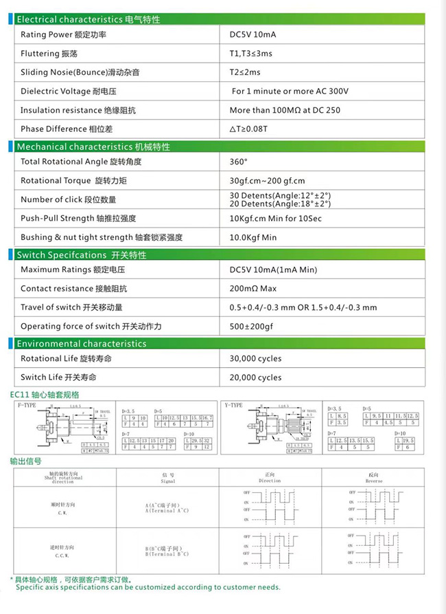 legtop rotary encoder