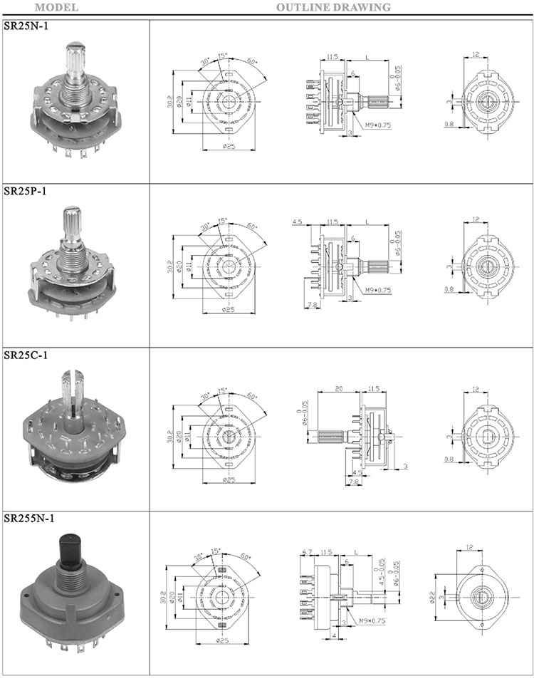 SR25 2-16 position rotary switch Manufacturer 