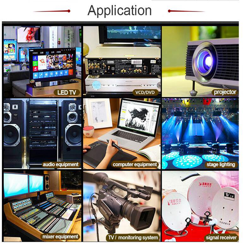 Potentiometer Application