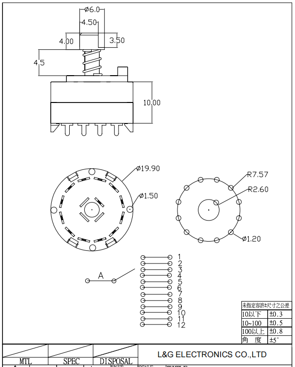 RS20 Rotary switch datasheet